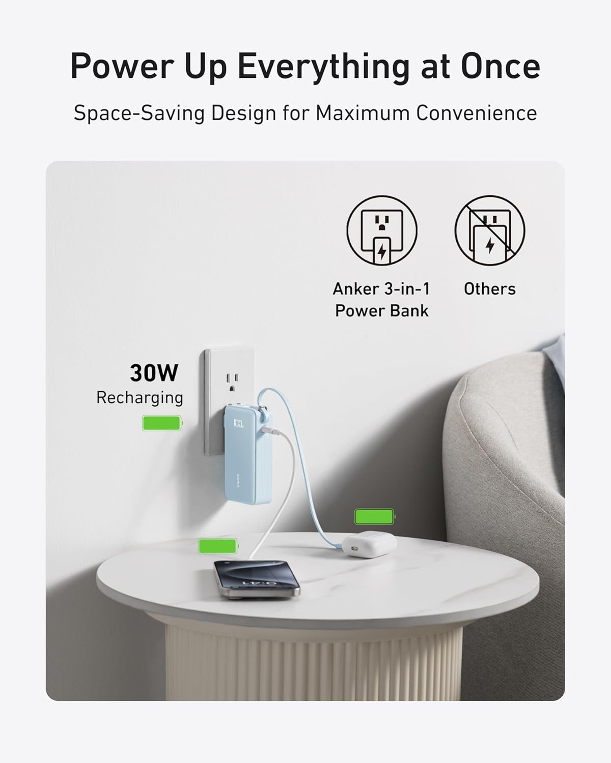 ANKER Prime Power Bank, 27,650mAh 3-Port 250W Portable Charger for Travel, TSA-Approved, Smart App, for MacBook Pro/Air, iPhone 16/15/14 Series, Samsung, Laptops, and More