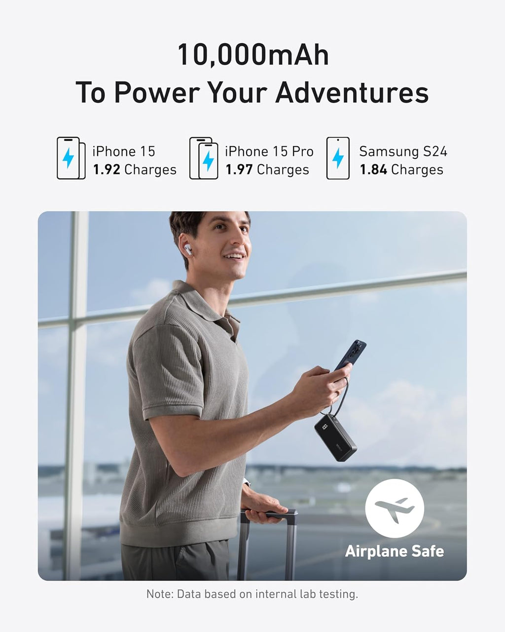 ANKER Prime Power Bank, 27,650mAh 3-Port 250W Portable Charger for Travel, TSA-Approved, Smart App, for MacBook Pro/Air, iPhone 16/15/14 Series, Samsung, Laptops, and More