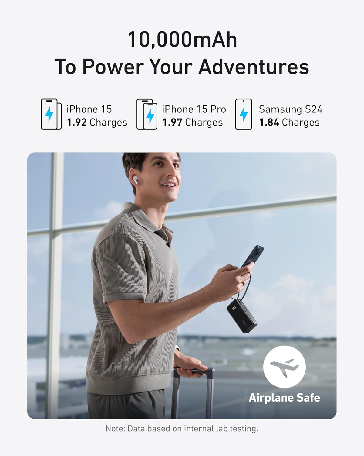 ANKER Prime Power Bank, 27,650mAh 3-Port 250W Portable Charger for Travel, TSA-Approved, Smart App, for MacBook Pro/Air, iPhone 16/15/14 Series, Samsung, Laptops, and More